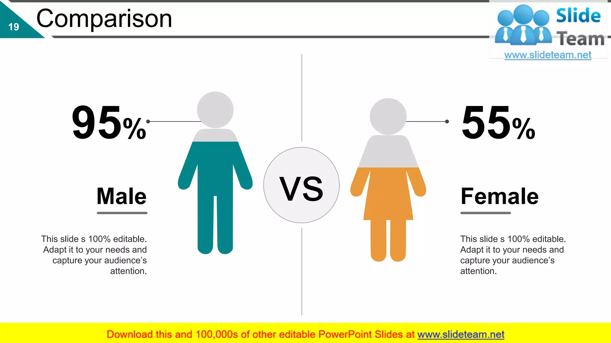Comparison
vs
55%
Female
This slide s 100% editable.
Adapt it to your needs and
capture your audience’s
attention.
95%
Male
This slide s 100% editable.
Adapt it to your needs and
capture your audience’s
attention.
19
 