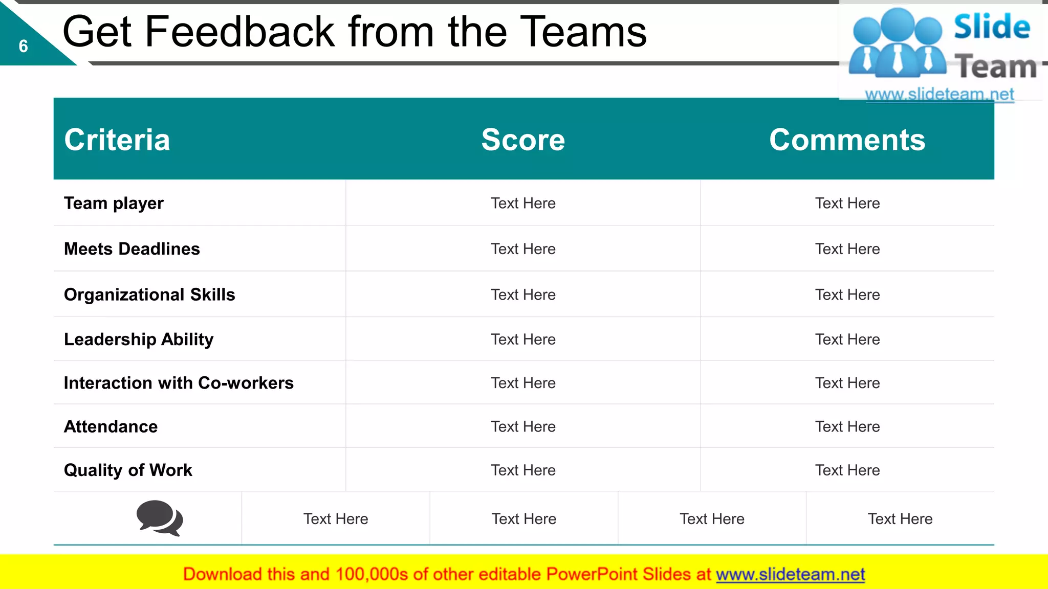 Get Feedback from the Teams
Criteria Score Comments
Team player Text Here Text Here
Meets Deadlines Text Here Text Here
Organizational Skills Text Here Text Here
Leadership Ability Text Here Text Here
Interaction with Co-workers Text Here Text Here
Attendance Text Here Text Here
Quality of Work Text Here Text Here
Text Here Text Here Text Here Text Here
This slide is 100% editable. Adapt it to your needs and capture your audience's attention.
6
 