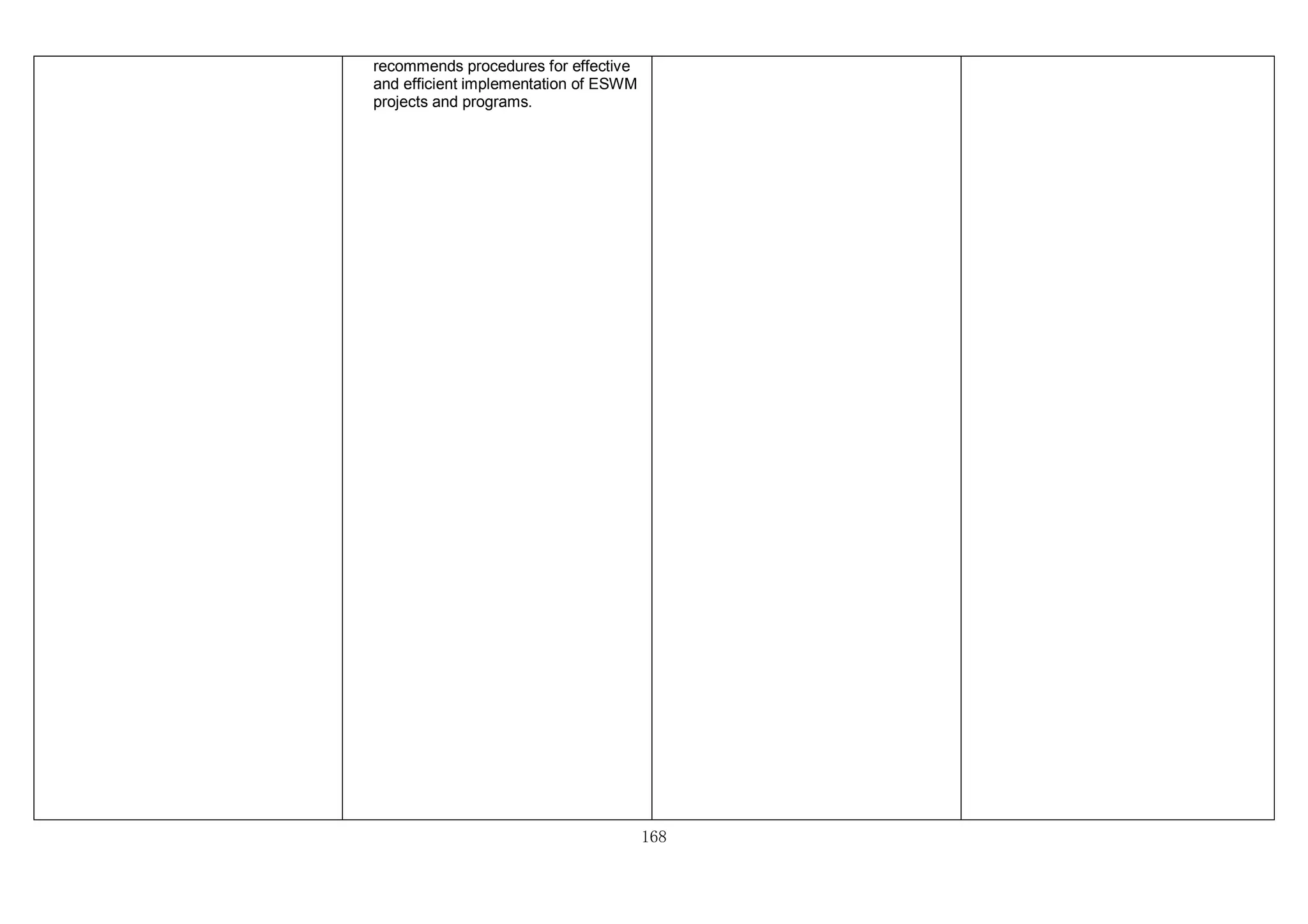 168
recommends procedures for effective
and efficient implementation of ESWM
projects and programs.
 