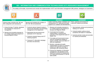 Competency Based Manual 2021.pdf