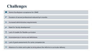 COMPETENCY BASED MEDICAL EDUCATION (CBME) -.pptx