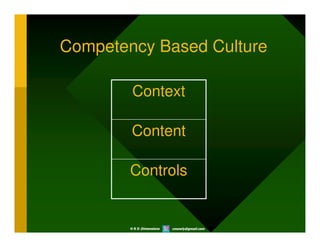 Competency Based Pms Some Workshop Slides Chandramowly | PDF