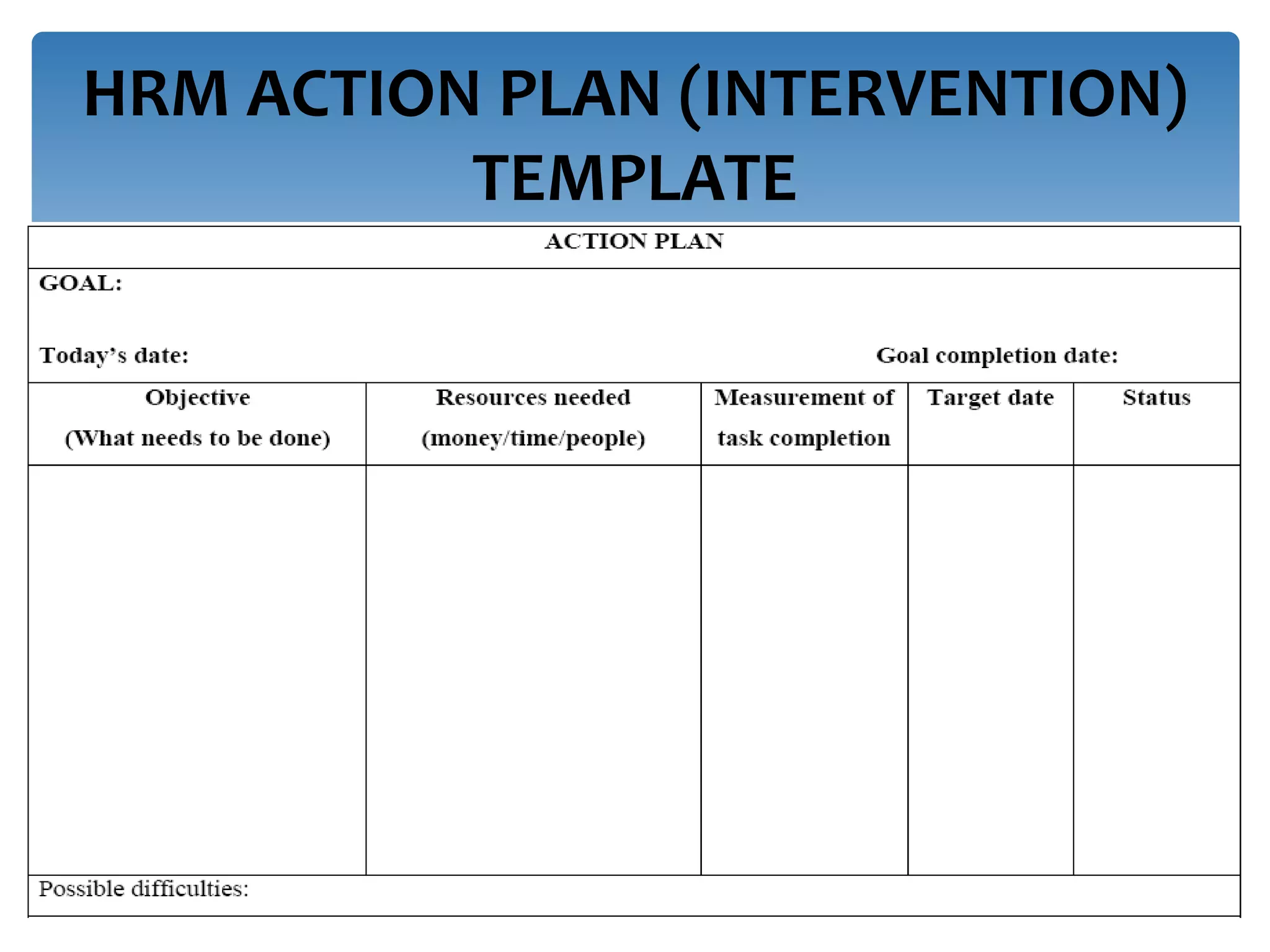 HRM ACTION PLAN (INTERVENTION)
TEMPLATE
 