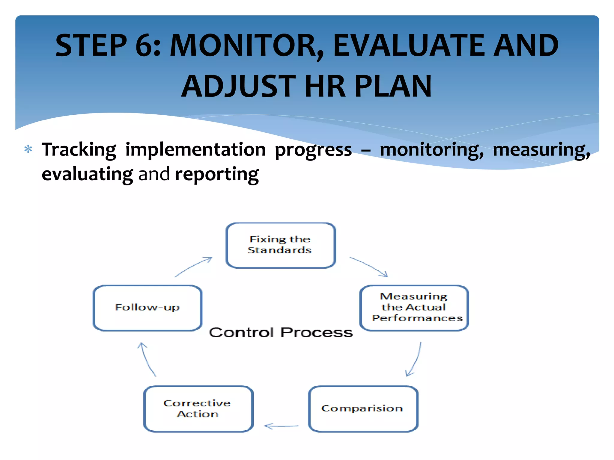  Tracking implementation progress – monitoring, measuring,
evaluating and reporting
STEP 6: MONITOR, EVALUATE AND
ADJUST HR PLAN
 