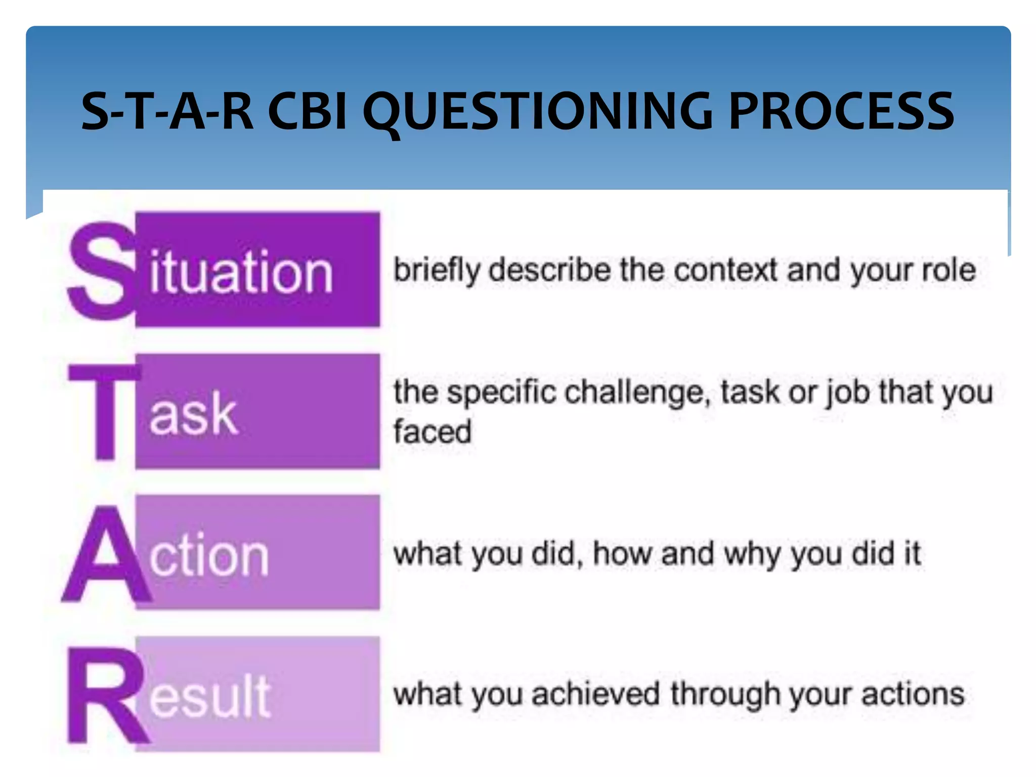 S-T-A-R CBI QUESTIONING PROCESS
 