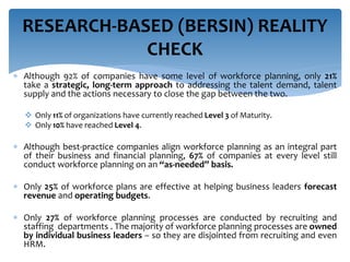  Although 92% of companies have some level of workforce planning, only 21%
take a strategic, long-term approach to addressing the talent demand, talent
supply and the actions necessary to close the gap between the two.
 Only 11% of organizations have currently reached Level 3 of Maturity.
 Only 10% have reached Level 4.
 Although best-practice companies align workforce planning as an integral part
of their business and financial planning, 67% of companies at every level still
conduct workforce planning on an “as-needed” basis.
 Only 25% of workforce plans are effective at helping business leaders forecast
revenue and operating budgets.
 Only 27% of workforce planning processes are conducted by recruiting and
staffing departments . The majority of workforce planning processes are owned
by individual business leaders – so they are disjointed from recruiting and even
HRM.
RESEARCH-BASED (BERSIN) REALITY
CHECK
 