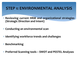  Reviewing current HRM and organizational strategies
(Strategic Direction and Intent)
 Conducting an environmental scan
 Identifying workforce trends and challenges
 Benchmarking
 Preferred Scanning tools – SWOT and PESTEL Analyses
STEP 1: ENVIRONMENTAL ANALYSIS
 