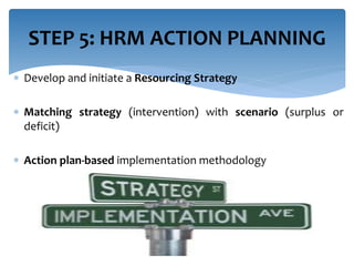  Develop and initiate a Resourcing Strategy
 Matching strategy (intervention) with scenario (surplus or
deficit)
 Action plan-based implementation methodology
STEP 5: HRM ACTION PLANNING
 