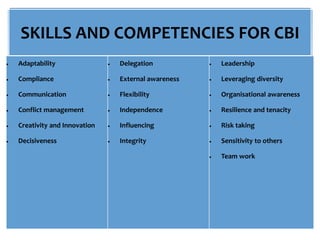 SKILLS AND COMPETENCIES FOR CBI
 Adaptability
 Compliance
 Communication
 Conflict management
 Creativity and Innovation
 Decisiveness
 Delegation
 External awareness
 Flexibility
 Independence
 Influencing
 Integrity
 Leadership
 Leveraging diversity
 Organisational awareness
 Resilience and tenacity
 Risk taking
 Sensitivity to others
 Team work
 