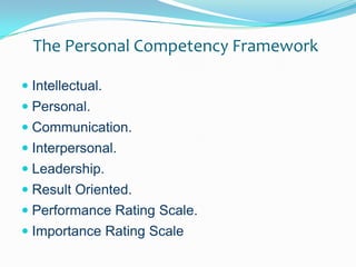 The Personal Competency FrameworkIntellectual.                         Personal.                                  Communication.   Interpersonal.                                     Leadership.                      Result Oriented.Performance Rating Scale.Importance Rating Scale