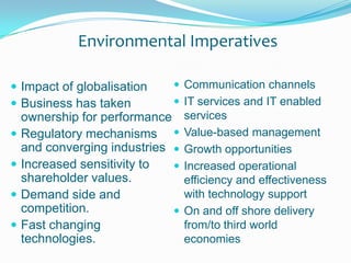 Environmental ImperativesCommunication channelsIT services and IT enabled servicesValue-based managementGrowth opportunitiesIncreased operational efficiency and effectiveness with technology supportOn and off shore delivery from/to third world economiesImpact of globalisationBusiness has taken ownership for performanceRegulatory mechanisms and converging industriesIncreased sensitivity to shareholder values.Demand side and competition.Fast changing technologies.