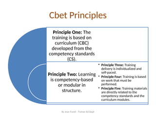 Css Competencies Based Learning Module COMPETENCY BASED TRAINING in edducation 1.pptx