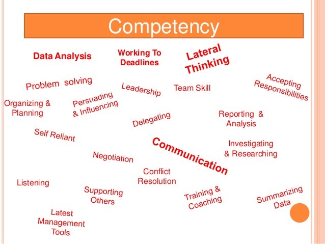 Competency Builder Programm Competency Builder Programm