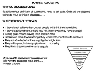 PLANNING- GOALSETTING
WHYYOUSHOULDSETGOALS
Toachieve your definition of successyou need to set goals.Goalsare thestepping
stones to your definition ofsuccess…….
WHYPEOPLEDON’TSETGOALS
● If they do not achieve them, other people will think they have failed
● If they do achieve them, others may not like the way they have changed
● Setting goals meansleaving their comfortzone
● Goalsmove them towards things they would rather not have to deal with
● Theyare afraid of what they might get or might lose
● Theyfail to plan, but always plan to act ... someday
● Theythink dreams are the sameasgoals
If youwant to discovernewoceansyoumust
first havethe courageto leave shore…….
Winston Churchill
 
