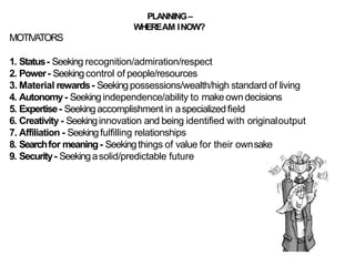 PLANNING–
WHEREAM INOW?
MOTIVATORS
1. Status- Seeking recognition/admiration/respect
2. Power- Seekingcontrol of people/resources
3. Material rewards- Seekingpossessions/wealth/high standard of living
4. Autonomy- Seekingindependence/ability to make owndecisions
5. Expertise- Seekingaccomplishment in aspecializedfield
6. Creativity - Seekinginnovation and being identified with originaloutput
7. Affiliation - Seekingfulfilling relationships
8. Searchfor meaning- Seekingthings of value for their ownsake
9. Security- Seekingasolid/predictable future
 