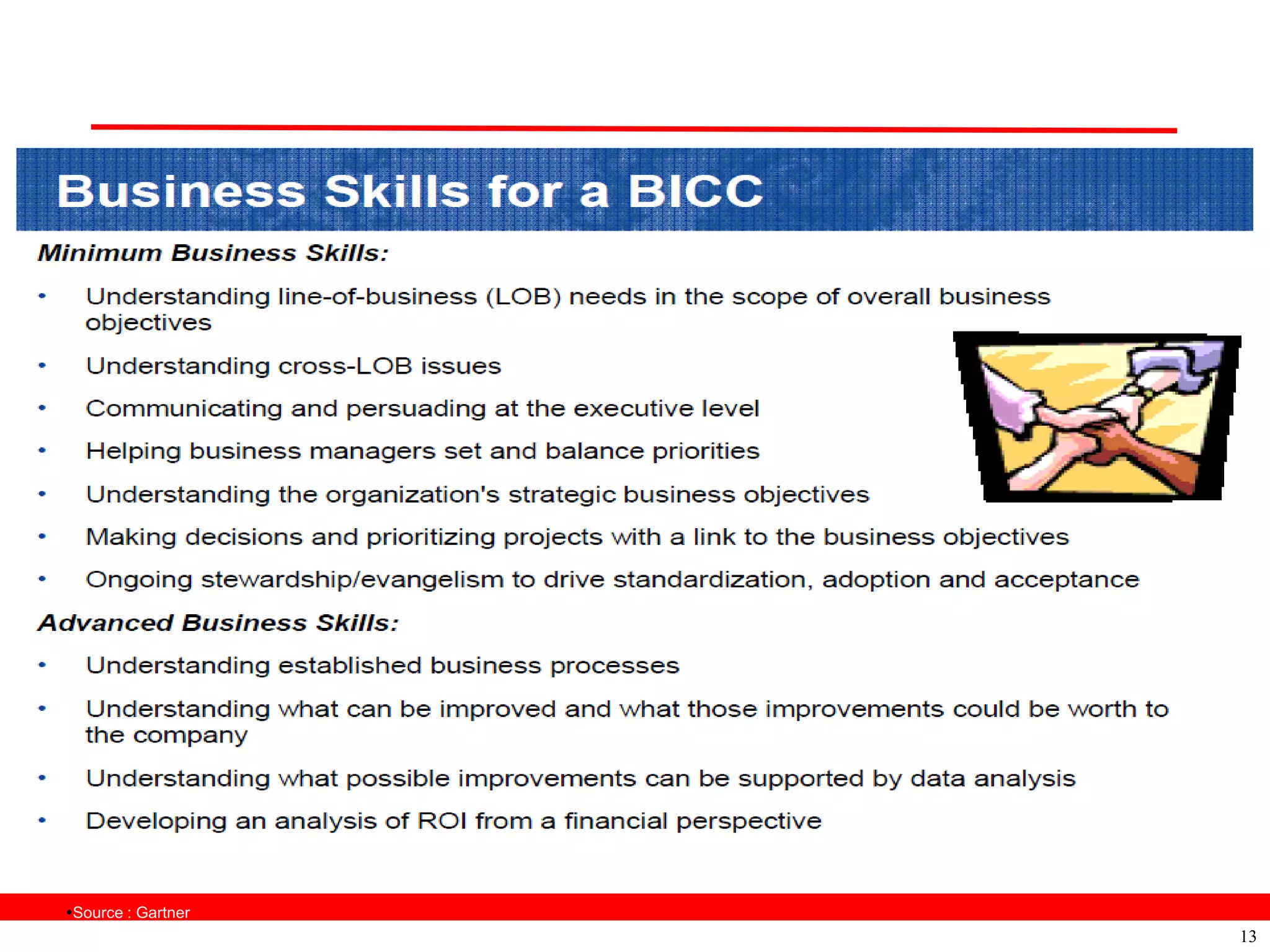 Source : Gartner
                    13
 