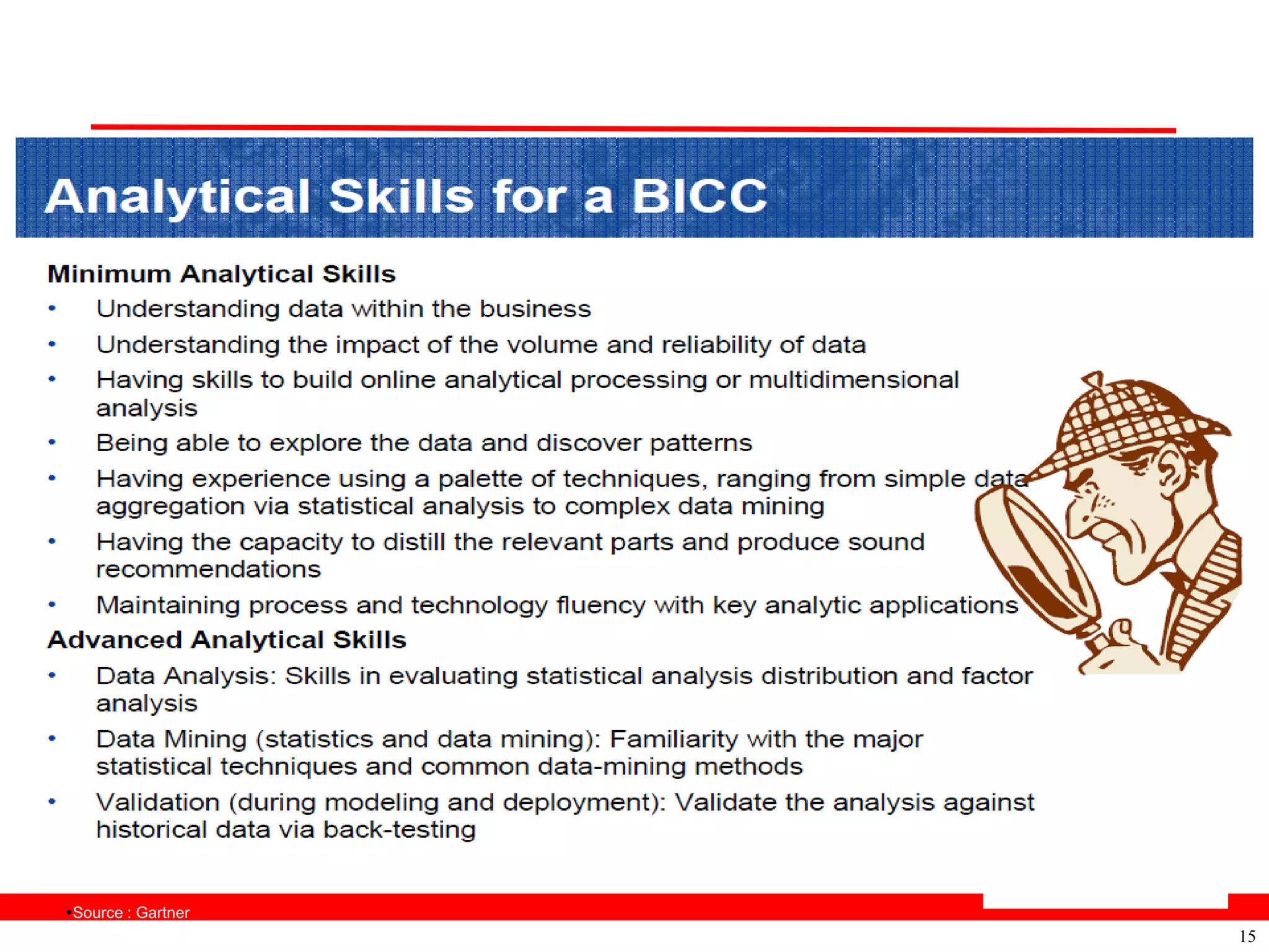 Source : Gartner
                    15
 