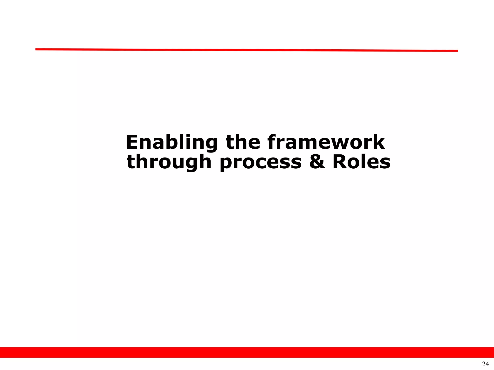 Enabling the framework
through process & Roles




                          24
 