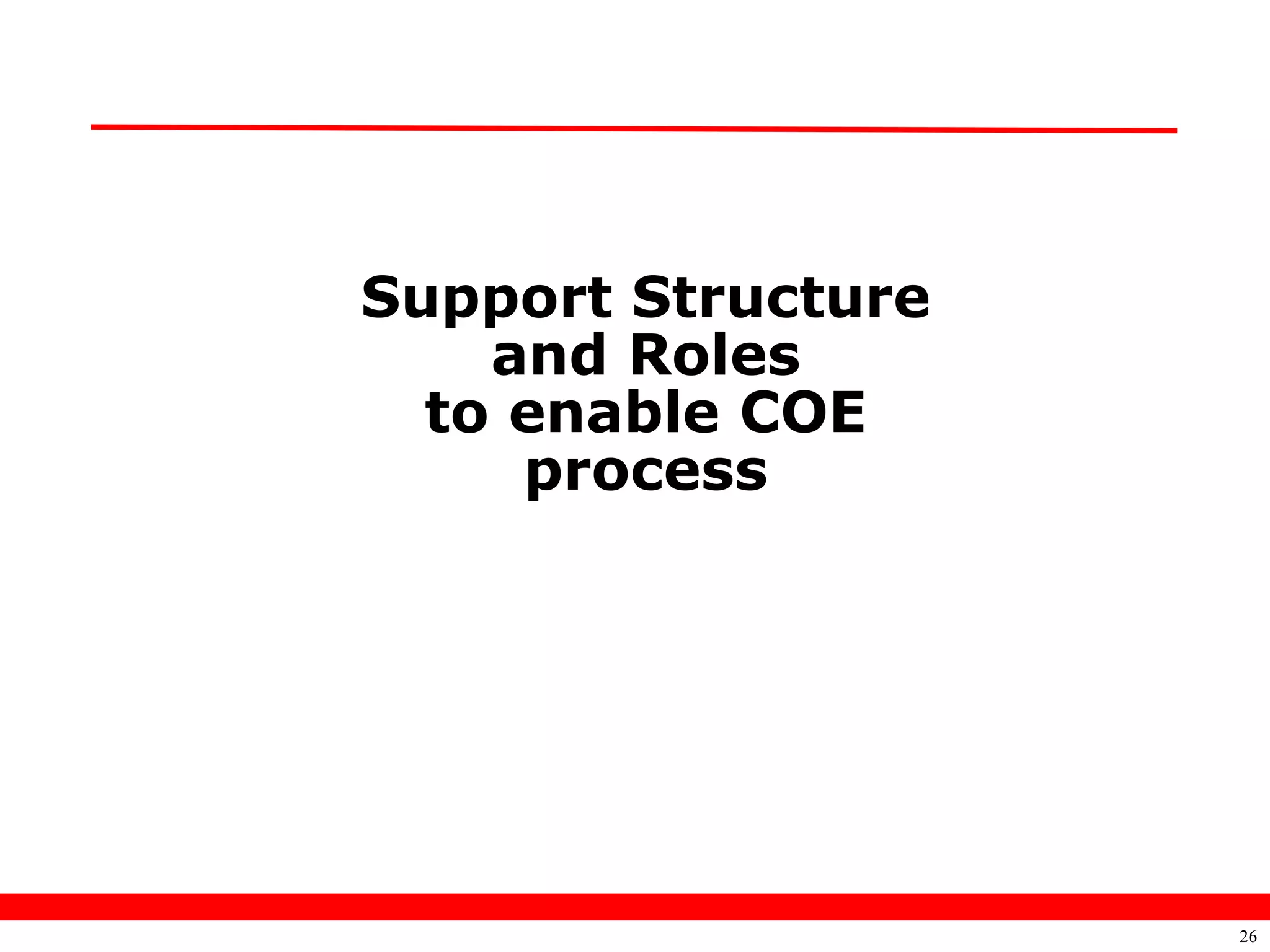 Support Structure
    and Roles
  to enable COE
     process




                    26
 
