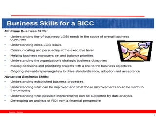 Source : Gartner
                    13
 