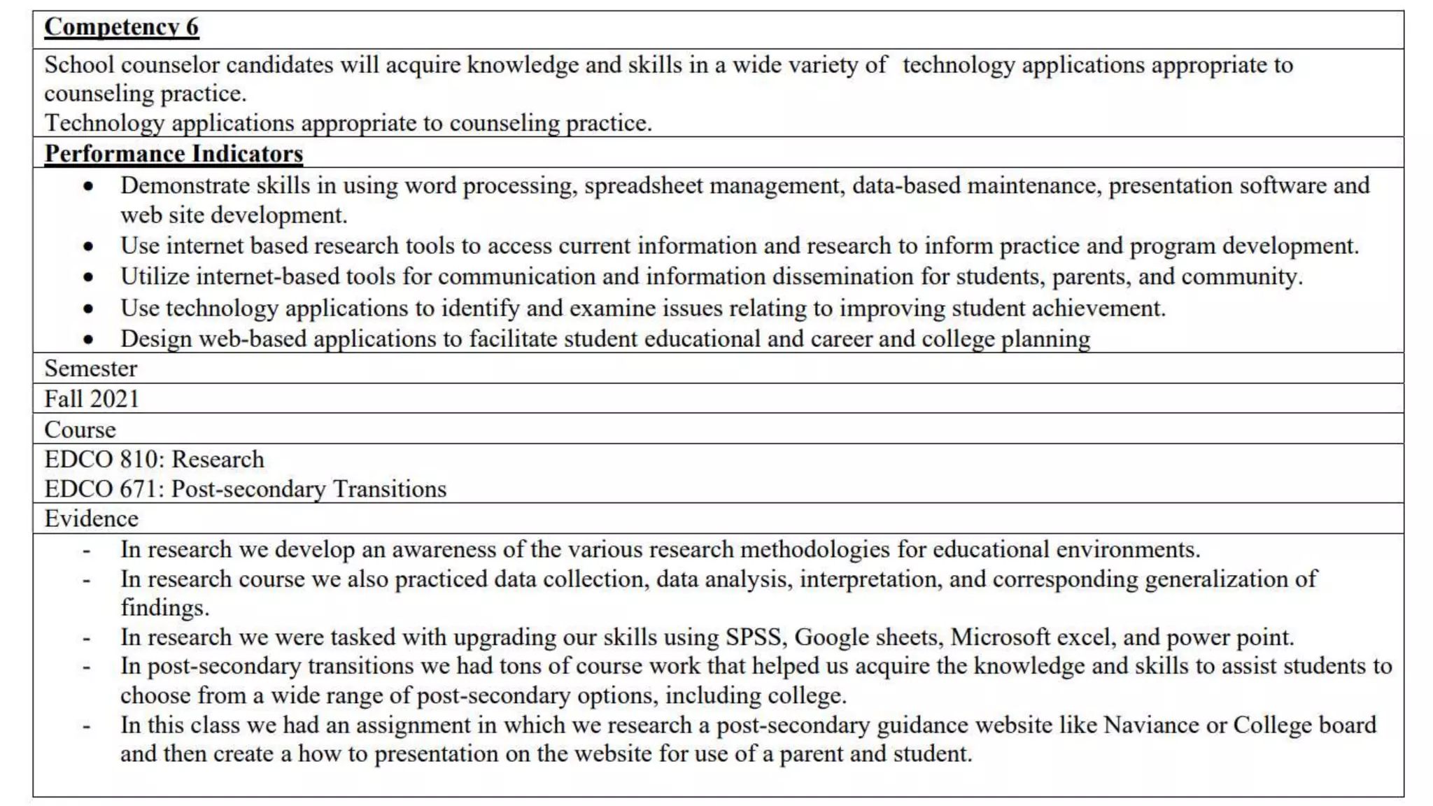 Competency Chart Presentation.pptx
