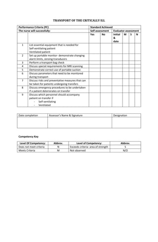 Competency checklist addl | DOCX
