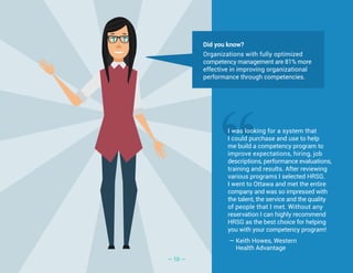 CompetencyCore Job Description Software | PDF