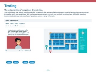 CompetencyCore Job Description Software | PDF