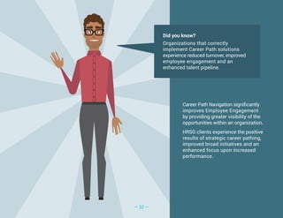 CompetencyCore Job Description Software | PDF