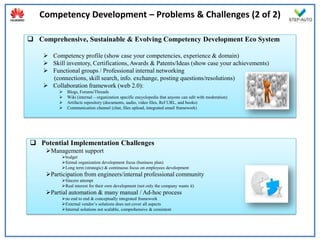 Competency Development – Problems & Challenges (2 of 2)

 Comprehensive, Sustainable & Evolving Competency Development Eco System

     Competency profile (show case your competencies, experience & domain)
     Skill inventory, Certifications, Awards & Patents/Ideas (show case your achievements)
     Functional groups / Professional internal networking
      (connections, skill search, info. exchange, posting questions/resolutions)
     Collaboration framework (web 2.0):
             Blogs, Forums/Threads
             Wiki (internal – organization specific encyclopedia that anyone can edit with moderation)
             Artifacts repository (documents, audio, video files, Ref URL, and books)
             Communication channel (chat, files upload, integrated email framework)




 Potential Implementation Challenges
     Management support
           budget
           formal organization development focus (business plan)
           Long term (strategic) & continuous focus on employees development
     Participation from engineers/internal professional community
           Sincere attempt
           Real interest for their own development (not only the company wants it)
     Partial automation & many manual / Ad-hoc process
           no end to end & conceptually integrated framework
           External vendor’s solutions does not cover all aspects
           Internal solutions not scalable, comprehensive & consistent
 