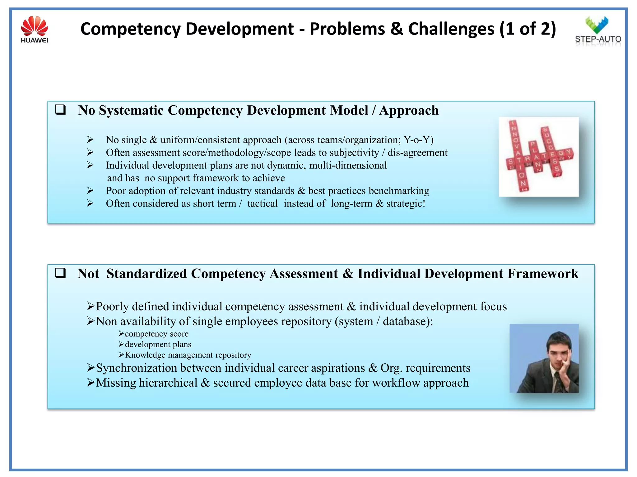 Competency Development - Problems & Challenges (1 of 2)



 No Systematic Competency Development Model / Approach

       No single & uniform/consistent approach (across teams/organization; Y-o-Y)
       Often assessment score/methodology/scope leads to subjectivity / dis-agreement
       Individual development plans are not dynamic, multi-dimensional
        and has no support framework to achieve
       Poor adoption of relevant industry standards & best practices benchmarking
       Often considered as short term / tactical instead of long-term & strategic!




 Not Standardized Competency Assessment & Individual Development Framework

    Poorly defined individual competency assessment & individual development focus
    Non availability of single employees repository (system / database):
          competency score
          development plans
          Knowledge management repository
    Synchronization between individual career aspirations & Org. requirements
    Missing hierarchical & secured employee data base for workflow approach
 