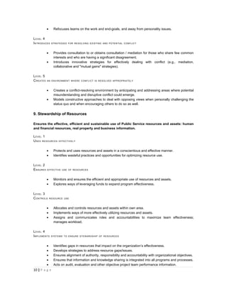 •     Refocuses teams on the work and end-goals, and away from personality issues.

L EVEL 4
I NTRODUCES     STRATEGIES FOR RESOLVING EXIST ING AND POTENTIAL CONFLICT



           •     Provides consultation to or obtains consultation / mediation for those who share few common
                 interests and who are having a significant disagreement.
           •     Introduces innovative strategies for effectively dealing with conflict (e.g., mediation,
                 collaborative and "mutual gains" strategies).

L EVEL 5
C REATES   AN ENVIRONMENT WHERE CONFLICT IS RESOLVED APPROPRIATELY



           •     Creates a conflict-resolving environment by anticipating and addressing areas where potential
                 misunderstanding and disruptive conflict could emerge.
           •     Models constructive approaches to deal with opposing views when personally challenging the
                 status quo and when encouraging others to do so as well.


9. Stewardship of Resources

Ensures the effective, efficient and sustainable use of Public Service resources and assets: human
and financial resources, real property and business information.

L EVEL 1
U SES RESOURCES      EFFECTIVELY



           •     Protects and uses resources and assets in a conscientious and effective manner.
           •     Identifies wasteful practices and opportunities for optimizing resource use.

L EVEL 2
E NSURES   EFFECTIVE USE OF RESOURCES



           •     Monitors and ensures the efficient and appropriate use of resources and assets.
           •     Explores ways of leveraging funds to expand program effectiveness.

L EVEL 3
C ONTROLS      RESOURCE USE



           •     Allocates and controls resources and assets within own area.
           •     Implements ways of more effectively utilizing resources and assets.
           •     Assigns and communicates roles and accountabilities to maximize team effectiveness;
                 manages workload.

L EVEL 4
I MPLEMENTS     SYSTEMS TO ENSURE STEWARDSHIP OF RESOURCES



           •     Identifies gaps in resources that impact on the organization’s effectiveness.
           •     Develops strategies to address resource gaps/issues.
           •     Ensures alignment of authority, responsibility and accountability with organizational objectives.
           •     Ensures that information and knowledge sharing is integrated into all programs and processes.
           •     Acts on audit, evaluation and other objective project team performance information.
10 | P a g e
 