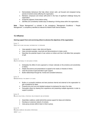 •    Demonstrates behaviours that help others remain calm, yet focused and energized during
                periods of extreme stress affecting the organization.
           •    Maintains composure and shows self-control in the face of significant challenge facing the
                organization.
           •    Suspends judgment; thinks before acting.
           •    Identifies and consistently models ways of releasing or limiting stress within the organization.

Note : "Stress Management" is included in the competency "Management Excellence – People
Management", a competency identified as relevant for federal Public Service leaders.




12. Influence

Gaining support from and convincing others to advance the objectives of the organization

L EVEL 1
U SES FACTS    AND AVAILABLE INFORMATION TO PERSUADE



           •    Uses appeals to reason, data, facts and figures.
           •    Uses concrete examples, visual aids and demonstrations to make a point.
           •    Describes the potential impact of own actions on others and how it will affect their perception
                of self.

L EVEL 2
A DAPTS RATIONALE   TO INFLUENCE OTHERS



           •    Anticipates the effect of one’s approach or chosen rationale on the emotions and sensitivities
                of others.
           •    Adapts discussions and presentations to appeal to the needs or interests of others.
           •    Uses the process of give-and-take to gain support.
           •    Builds relationships through fair, honest and consistent behaviour.

L EVEL 3
D EMONSTRATES    THE BENEFIT OF IDEAS



           •    Builds on successful initiatives and best practices internal and external to the organization to
                gain acceptance for ideas.
           •    Presents pros and cons and detailed analyses to emphasize the value of an idea.
           •    Persuades others by drawing from experience and presenting multiple arguments in order to
                support a position.

L EVEL 4
B UILDS COALITIONS ,   STRATEGIC RELATIONSHIPS AND NETWORKS



           •    Assembles coalitions, builds behind-the-scenes support for ideas and initiatives.
           •    Develops an extensive network of contacts.
           •    Uses group process skills to lead or direct a group.

L EVEL 5
D ESIGNS   COMPLEX INFLUENCE STRATEGIES

13 | P a g e
 