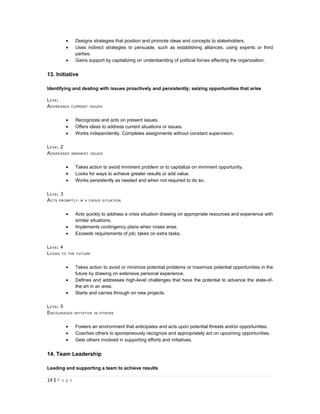 •      Designs strategies that position and promote ideas and concepts to stakeholders.
        •      Uses indirect strategies to persuade, such as establishing alliances, using experts or third
               parties.
        •      Gains support by capitalizing on understanding of political forces affecting the organization.


13. Initiative

Identifying and dealing with issues proactively and persistently; seizing opportunities that arise

L EVEL
A DDRESSES   CURRENT ISSUES



        •      Recognizes and acts on present issues.
        •      Offers ideas to address current situations or issues.
        •      Works independently. Completes assignments without constant supervision.

L EVEL 2
A DDRESSES   IMMINENT ISSUES



        •      Takes action to avoid imminent problem or to capitalize on imminent opportunity.
        •      Looks for ways to achieve greater results or add value.
        •      Works persistently as needed and when not required to do so.

L EVEL 3
A CTS PROMPTLY   IN A CRISIS SITUATION



        •      Acts quickly to address a crisis situation drawing on appropriate resources and experience with
               similar situations.
        •      Implements contingency plans when crises arise.
        •      Exceeds requirements of job; takes on extra tasks.

L EVEL 4
L OOKS TO   THE FUTURE



        •      Takes action to avoid or minimize potential problems or maximize potential opportunities in the
               future by drawing on extensive personal experience.
        •      Defines and addresses high-level challenges that have the potential to advance the state-of-
               the art in an area.
        •      Starts and carries through on new projects.

L EVEL 5
E NCOURAGES    INITIATIVE IN OTHERS



        •      Fosters an environment that anticipates and acts upon potential threats and/or opportunities.
        •      Coaches others to spontaneously recognize and appropriately act on upcoming opportunities.
        •      Gets others involved in supporting efforts and initiatives.


14. Team Leadership

Leading and supporting a team to achieve results

14 | P a g e
 