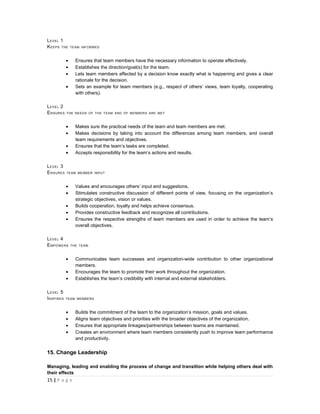 L EVEL 1
K EEPS THE      TEAM INFORMED



            •     Ensures that team members have the necessary information to operate effectively.
            •     Establishes the direction/goal(s) for the team.
            •     Lets team members affected by a decision know exactly what is happening and gives a clear
                  rationale for the decision.
            •     Sets an example for team members (e.g., respect of others’ views, team loyalty, cooperating
                  with others).

L EVEL 2
E NSURES    THE NEEDS OF THE TEAM AND OF MEMBERS ARE MET



            •     Makes sure the practical needs of the team and team members are met.
            •     Makes decisions by taking into account the differences among team members, and overall
                  team requirements and objectives.
            •     Ensures that the team’s tasks are completed.
            •     Accepts responsibility for the team’s actions and results.

L EVEL 3
E NSURES    TEAM MEMBER INPUT



            •     Values and encourages others’ input and suggestions.
            •     Stimulates constructive discussion of different points of view, focusing on the organization’s
                  strategic objectives, vision or values.
            •     Builds cooperation, loyalty and helps achieve consensus.
            •     Provides constructive feedback and recognizes all contributions.
            •     Ensures the respective strengths of team members are used in order to achieve the team’s
                  overall objectives.

L EVEL 4
E MPOWERS       THE TEAM



            •     Communicates team successes and organization-wide contribution to other organizational
                  members.
            •     Encourages the team to promote their work throughout the organization.
            •     Establishes the team’s credibility with internal and external stakeholders.

L EVEL 5
I NSPIRES   TEAM MEMBERS



            •     Builds the commitment of the team to the organization’s mission, goals and values.
            •     Aligns team objectives and priorities with the broader objectives of the organization.
            •     Ensures that appropriate linkages/partnerships between teams are maintained.
            •     Creates an environment where team members consistently push to improve team performance
                  and productivity.


15. Change Leadership

Managing, leading and enabling the process of change and transition while helping others deal with
their effects
15 | P a g e
 