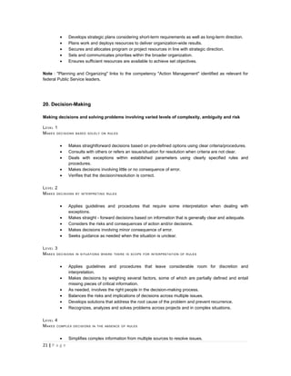•      Develops strategic plans considering short-term requirements as well as long-term direction.
        •      Plans work and deploys resources to deliver organization-wide results.
        •      Secures and allocates program or project resources in line with strategic direction.
        •      Sets and communicates priorities within the broader organization.
        •      Ensures sufficient resources are available to achieve set objectives.

Note : "Planning and Organizing" links to the competency "Action Management" identified as relevant for
federal Public Service leaders.




20. Decision-Making

Making decisions and solving problems involving varied levels of complexity, ambiguity and risk

L EVEL 1
M AKES DECISIONS   BASED SOLELY ON RULES



        •      Makes straightforward decisions based on pre-defined options using clear criteria/procedures.
        •      Consults with others or refers an issue/situation for resolution when criteria are not clear.
        •      Deals with exceptions within established parameters using clearly specified rules and
               procedures.
        •      Makes decisions involving little or no consequence of error.
        •      Verifies that the decision/resolution is correct.

L EVEL 2
M AKES DECISIONS   BY INTERPRETING RULES



        •      Applies guidelines and procedures that require some interpretation when dealing with
               exceptions.
        •      Makes straight - forward decisions based on information that is generally clear and adequate.
        •      Considers the risks and consequences of action and/or decisions.
        •      Makes decisions involving minor consequence of error.
        •      Seeks guidance as needed when the situation is unclear.

L EVEL 3
M AKES DECISIONS   IN SITUATIONS WHERE THERE IS SCOPE FOR INTERPRETATION OF RULES



        •      Applies guidelines and procedures that leave considerable room for discretion and
               interpretation.
        •      Makes decisions by weighing several factors, some of which are partially defined and entail
               missing pieces of critical information.
        •      As needed, involves the right people in the decision-making process.
        •      Balances the risks and implications of decisions across multiple issues.
        •      Develops solutions that address the root cause of the problem and prevent recurrence.
        •      Recognizes, analyzes and solves problems across projects and in complex situations.

L EVEL 4
M AKES COMPLEX   DECISIONS IN THE ABSENCE OF RULES



        •      Simplifies complex information from multiple sources to resolve issues.
21 | P a g e
 