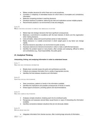 •      Makes complex decisions for which there are no set procedures.
          •      Considers a multiplicity of interrelated factors for which there is incomplete and contradictory
                 information.
          •      Balances competing priorities in reaching decisions.
          •      Develops solutions to problems, balancing the risks and implications across multiple projects.
          •      Recommends solutions in an environment of risk and ambiguity.

L EVEL 5
M AKES HIGH - RISK   DECISIONS IN COMPLEX AND AMBIGUOUS SITUATIONS



          •      Makes high-risk strategic decisions that have significant consequences.
          •      Balances a commitment to excellence with the best interests of clients and the organization
                 when making decisions.
          •      Uses principles, values and sound business sense to make decisions.
          •      Makes decisions in a volatile environment in which weight given to any factor can change
                 rapidly.
          •      Reaches decisions assuredly in an environment of public scrutiny.
          •      Assesses external and internal environments in order to make a well-informed decision.
          •      Identifies the problem based on many factors, often complex and sweeping, difficult to define
                 and contradictory (e.g., fiscal responsibility, the public good).


21. Analytical Thinking

Interpreting, linking, and analyzing information in order to understand issues

L EVEL 1
A NALYZES     AND SYNTHESIZES INFORMATION



          •      Breaks down concrete issues into parts and synthesizes succinctly.
          •      Collects and analyses information from a variety of appropriate sources.
          •      Identifies the links between situations and information.

L EVEL 2
I DENTIFIES   CRITICAL RELATIONSHIPS



          •      Sees connections, patterns or trends in the information available.
          •      Identifies the implications and possible consequences of trends or events.
          •      Draws logical conclusions, providing options and recommendations.

L EVEL 3
A NALYSES     COMPLEX RELATIONSHIPS



          •      Analyses complex situations, breaking each into its constituent parts.
          •      Recognizes and assesses several likely causal factors or ways of interpreting the information
                 available.
          •      Identifies connections between situations that are not obviously related.

L EVEL 4
A PPLIES BROAD    ANALYSIS



          •      Integrates information from diverse sources, often involving large amounts of information.
22 | P a g e
 