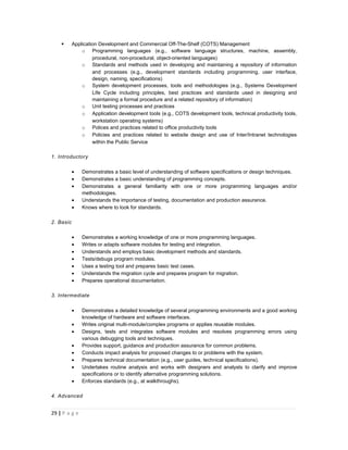       Application Development and Commercial Off-The-Shelf (COTS) Management
               o Programming languages (e.g., software language structures, machine, assembly,
                    procedural, non-procedural, object-oriented languages)
               o Standards and methods used in developing and maintaining a repository of information
                    and processes (e.g., development standards including programming, user interface,
                    design, naming, specifications)
               o System development processes, tools and methodologies (e.g., Systems Development
                    Life Cycle including principles, best practices and standards used in designing and
                    maintaining a formal procedure and a related repository of information)
               o Unit testing processes and practices
               o Application development tools (e.g., COTS development tools, technical productivity tools,
                    workstation operating systems)
               o Polices and practices related to office productivity tools
               o Policies and practices related to website design and use of Inter/Intranet technologies
                    within the Public Service

1. Introductory

           •   Demonstrates a basic level of understanding of software specifications or design techniques.
           •   Demonstrates a basic understanding of programming concepts.
           •   Demonstrates a general familiarity with one or more programming languages and/or
               methodologies.
           •   Understands the importance of testing, documentation and production assurance.
           •   Knows where to look for standards.

2. Basic

           •   Demonstrates a working knowledge of one or more programming languages.
           •   Writes or adapts software modules for testing and integration.
           •   Understands and employs basic development methods and standards.
           •   Tests/debugs program modules.
           •   Uses a testing tool and prepares basic test cases.
           •   Understands the migration cycle and prepares program for migration.
           •   Prepares operational documentation.

3. Intermediate

           •   Demonstrates a detailed knowledge of several programming environments and a good working
               knowledge of hardware and software interfaces.
           •   Writes original multi-module/complex programs or applies reusable modules.
           •   Designs, tests and integrates software modules and resolves programming errors using
               various debugging tools and techniques.
           •   Provides support, guidance and production assurance for common problems.
           •   Conducts impact analysis for proposed changes to or problems with the system.
           •   Prepares technical documentation (e.g., user guides, technical specifications).
           •   Undertakes routine analysis and works with designers and analysts to clarify and improve
               specifications or to identify alternative programming solutions.
           •   Enforces standards (e.g., at walkthroughs).

4. Advanced


29 | P a g e
 