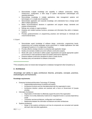 •   Demonstrates in-depth knowledge and capability in software construction, testing,
                infrastructure, configuration, a wide range of system development methodologies and
                operating standards.
            •   Demonstrates knowledge in multiple applications, data management systems and
                technologies or in a single area of expertise.
            •   Demonstrates application and corporate knowledge, and understands how a change would
                affect multiple applications.
            •   Makes recommendations/ decisions in application and program design, standards and
                program enhancements.
            •   Debugs very complex or urgent problems.
            •   Analyzes and models business functions, processes and information flow within or between
                systems.
            •   Provides guidance/mentors on programming practices and techniques to individuals and
                cross-functional teams.

5. Expert

            •   Demonstrates expert knowledge of software design, construction, programming trends,
                programming and scripting languages across government in multiple applications and data
                management systems or in a single area of expertise.
            •   Provides effective strategic direction to enterprise-wide application design.
            •   Guides and oversees multiple-concurrent software construction projects.
            •   Works with users at all levels to define system requirements and specify appropriate system
                environments to meet operational needs and system performance objectives.
            •   Presents software construction disciplines to peers in public forums.
            •   Develops policy and standards for software construction.



[1]
      This competency does not include data management or database management (See Competency 4).


2. Architecture

-Knowledge and ability to apply architecture theories, principles, concepts, practices,
methodologies and frameworks.

Knowledge requirements:

        •   Enterprise Architecture/Information Technology (IT) Strategy
                 o Implementation/enforcement of policies and support
                 o Architecture functions and the interrelationships with the organization's vision
                 o Architecture direction, policies and practices with a focus on Government of Canada
                     priorities
        •   Information Architecture
                 o Organization of information to effectively support the work of the organization
                 o Creation of an entity relationship model and an integrated function or process dependency
                     model
                 o Transaction services architecture, configuration and interfaces
                 o Relationship between the information architecture and other architectures
        •   Systems Architecture
                 o Design of the systems architecture and how its components are connected and operate
                     with each other and other applications
30 | P a g e
 