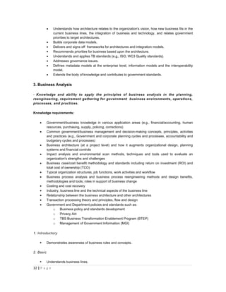•   Understands how architecture relates to the organization's vision, how new business fits in the
               current business lines, the integration of business and technology, and relates government
               priorities to target architectures.
           •   Builds corporate data models.
           •   Delivers and signs off frameworks for architectures and integration models.
           •   Recommends priorities for business based upon the architecture.
           •   Understands and applies TB standards (e.g., ISO, WC3 Quality standards).
           •   Addresses governance issues.
           •   Defines metadata models at the enterprise level, information models and the interoperability
               model.
           •   Extends the body of knowledge and contributes to government standards.


3. Business Analysis

- Knowledge and ability to apply the principles of business analysis in the planning,
reengineering, requirement gathering for government business environments, operations,
processes, and practices.

Knowledge requirements:

    •      Government/business knowledge in various application areas (e.g., financial/accounting, human
           resources, purchasing, supply, policing, corrections)
    •      Common government/business management and decision-making concepts, principles, activities
           and practices (e.g., Government and corporate planning cycles and processes, accountability and
           budgetary cycles and processes)
    •      Business architecture (at a project level) and how it augments organizational design, planning
           systems and financial controls
    •      Impact analysis and environmental scan methods, techniques and tools used to evaluate an
           organization's strengths and challenges
    •      Business case/cost benefit methodology and standards including return on investment (ROI) and
           total cost of ownership (TCO)
    •      Typical organization structures, job functions, work activities and workflow
    •      Business process analysis and business process reengineering methods and design benefits,
           methodologies and tools; roles in support of business change
    •      Costing and cost recovery
    •      Industry, business line and the technical aspects of the business line
    •      Relationship between the business architecture and other architectures
    •      Transaction processing theory and principles, flow and design
    •      Government and Department policies and standards such as:
                o Business policy and standards development
                o Privacy Act
                o TBS Business Transformation Enablement Program (BTEP)
                o Management of Government Information (MGI)

1. Introductory

          Demonstrates awareness of business rules and concepts.

2. Basic

          Understands business lines.
32 | P a g e
 