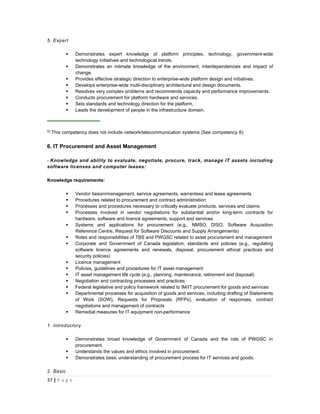 5. Expert

               Demonstrates expert knowledge of platform principles, technology, government-wide
                technology initiatives and technological trends.
               Demonstrates an intimate knowledge of the environment, interdependencies and impact of
                change.
               Provides effective strategic direction to enterprise-wide platform design and initiatives.
               Develops enterprise-wide multi-disciplinary architectural and design documents.
               Resolves very complex problems and recommends capacity and performance improvements.
               Conducts procurement for platform hardware and services.
               Sets standards and technology direction for the platform.
               Leads the development of people in the infrastructure domain.



[2]
      This competency does not include network/telecommunication systems (See competency 8).


6. IT Procurement and Asset Management

- Knowledge and ability to evaluate, negotiate, procure, track, manage IT assets including
software licenses and computer leases:

Knowledge requirements:

               Vendor liaison/management, service agreements, warrantees and lease agreements
               Procedures related to procurement and contract administration
               Processes and procedures necessary to critically evaluate products, services and claims
               Processes involved in vendor negotiations for substantial and/or long-term contracts for
                hardware, software and licence agreements, support and services
               Systems and applications for procurement (e.g., NMSO, DISO, Software Acquisition
                Reference Centre, Request for Software Discounts and Supply Arrangements)
               Roles and responsibilities of TBS and PWGSC related to asset procurement and management
               Corporate and Government of Canada legislation, standards and policies (e.g., regulating
                software licence agreements and renewals, disposal, procurement ethical practices and
                security policies)
               Licence management
               Policies, guidelines and procedures for IT asset management
               IT asset management life cycle (e.g., planning, maintenance, retirement and disposal)
               Negotiation and contracting processes and practices
               Federal legislative and policy framework related to IM/IT procurement for goods and services
               Departmental processes for acquisition of goods and services, including drafting of Statements
                of Work (SOW), Requests for Proposals (RFPs), evaluation of responses, contract
                negotiations and management of contracts
               Remedial measures for IT equipment non-performance

1. Introductory

               Demonstrates broad knowledge of Government of Canada and the role of PWGSC in
                procurement.
               Understands the values and ethics involved in procurement.
               Demonstrates basic understanding of procurement process for IT services and goods.

2. Basic
37 | P a g e
 