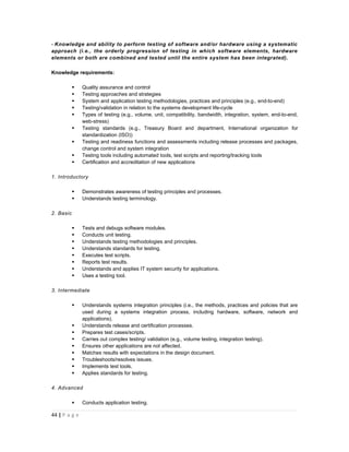 - Knowledge and ability to perform testing of software and/or hardware using a systematic
approach (i.e., the orderly progression of testing in which software elements, hardware
elements or both are combined and tested until the entire system has been integrated).

Knowledge requirements:

              Quality assurance and control
              Testing approaches and strategies
              System and application testing methodologies, practices and principles (e.g., end-to-end)
              Testing/validation in relation to the systems development life-cycle
              Types of testing (e.g., volume, unit, compatibility, bandwidth, integration, system, end-to-end,
               web-stress)
              Testing standards (e.g., Treasury Board and department, International organization for
               standardization (ISO))
              Testing and readiness functions and assessments including release processes and packages,
               change control and system integration
              Testing tools including automated tools, test scripts and reporting/tracking tools
              Certification and accreditation of new applications

1. Introductory

              Demonstrates awareness of testing principles and processes.
              Understands testing terminology.

2. Basic

              Tests and debugs software modules.
              Conducts unit testing.
              Understands testing methodologies and principles.
              Understands standards for testing.
              Executes test scripts.
              Reports test results.
              Understands and applies IT system security for applications.
              Uses a testing tool.

3. Intermediate

              Understands systems integration principles (i.e., the methods, practices and policies that are
               used during a systems integration process, including hardware, software, network and
               applications).
              Understands release and certification processes.
              Prepares test cases/scripts.
              Carries out complex testing/ validation (e.g., volume testing, integration testing).
              Ensures other applications are not affected.
              Matches results with expectations in the design document.
              Troubleshoots/resolves issues.
              Implements test tools.
              Applies standards for testing.

4. Advanced

              Conducts application testing.

44 | P a g e
 