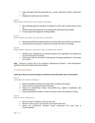 •     Takes advantage of learning opportunities (e.g., courses, observation of others, assignments,
                 etc.).
           •     Integrates new learning into work methods.

L EVEL 3
S EEKS LEARNING     OPPORTUNITIES BEYOND CURRENT REQUIREMENTS



           •     Sets challenging goals and standards of excellence for self in view of growth beyond current
                 job.
           •     Actively pursues self-development on an ongoing basis (technically and personally).
           •     Pursues assignments designed to challenge abilities.

L EVEL 4
A LIGNS PERSONAL     DEVELOPMENT WITH OBJECTIVES OF ORGANIZATION



           •     Designs personal learning objectives based on evolving needs of the portfolio or business unit.
           •     Uses organizational change as an opportunity to develop new skills and knowledge.

L EVEL 5
A LIGNS PERSONAL     LEARNING WITH ANTICIPATED CHANGE IN ORGANIZATIONAL STRATEGY



           •     Identifies future competencies and expertise required by the organization and develops and
                 pursues learning plans accordingly.
           •     Continuously scans the environment to keep abreast of emerging developments in the broader
                 work context.

Note : "Continuous Learning" links to the competency "Management Excellence – Action Management"
identified as relevant for federal Public Service leaders.


4. Communication

Listening to others and communicating in an effective manner that fosters open communication

L EVEL 1
L ISTENS &     CLEARLY PRESENTS INFORMATION



           •     Makes self available and clearly encourages others to initiate communication.
           •     Listens actively and objectively without interrupting.
           •     Checks own understanding of others’ communication (e.g., repeats or paraphrases, asks
                 additional questions).
           •     Presents appropriate information in a clear and concise manner, both orally and in writing.

L EVEL 2
F OSTERS   TWO - WAY COMMUNICATION



           •     Elicits comments or feedback on what has been said.
           •     Maintains continuous open and consistent communication with others.
           •     Openly and constructively discusses diverse perspectives that                 could   lead   to
                 misunderstandings.


5|P a g e
 