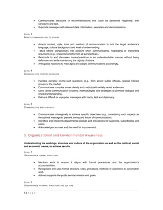 •      Communicates decisions or recommendations that could be perceived negatively, with
               sensitivity and tact.
        •      Supports messages with relevant data, information, examples and demonstrations.

L EVEL 3
A DAPTS COMMUNICATION   TO OTHERS



        •      Adapts content, style, tone and medium of communication to suit the target audience’s
               language, cultural background and level of understanding.
        •      Takes others’ perspectives into account when communicating, negotiating or presenting
               arguments (e.g., presents benefits from all perspectives).
        •      Responds to and discusses issues/questions in an understandable manner without being
               defensive and while maintaining the dignity of others.
        •      Anticipates reactions to messages and adapts communications accordingly.

L EVEL 4
C OMMUNICATES   COMPLEX MESSAG ES



        •      Handles complex on-the-spot questions (e.g., from senior public officials, special interest
               groups or the media).
        •      Communicates complex issues clearly and credibly with widely varied audiences.
        •      Uses varied communication systems, methodologies and strategies to promote dialogue and
               shared understanding.
        •      Delivers difficult or unpopular messages with clarity, tact and diplomacy.

L EVEL 5
C OMMUNICATES   STRATEGICALLY



        •      Communicates strategically to achieve specific objectives (e.g., considering such aspects as
               the optimal message to present, timing and forum of communication).
        •      Identifies and interprets departmental policies and procedures for superiors, subordinates and
               peers.
        •      Acknowledges success and the need for improvement.


5. Organizational and Environmental Awareness

Understanding the workings, structure and culture of the organization as well as the political, social
and economic issues, to achieve results

L EVEL 1
U NDERSTANDS   FORMAL STRUCTURE



        •      Monitors work to ensure it aligns with formal procedures and the organization’s
               accountabilities.
        •      Recognizes and uses formal structure, rules, processes, methods or operations to accomplish
               work.
        •      Actively supports the public service mission and goals.

L EVEL 2
U NDERSTANDS   INFORMAL STRUCTURE AND CULTURE



6|P a g e
 