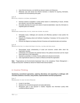 •      Uses informal structures; can identify key decision-makers and influencers.
         •      Effectively uses both formal and informal channels or networks for acquiring information,
                assistance and accomplishing work goals.

L EVEL 3
E FFECTIVELY   OPERATES IN EXTERNAL ENVIRONMENTS



         •      Achieves solutions acceptable to varied parties based on understanding of issues, climates
                and cultures in own and other organizations.
         •      Accurately describes the issues and culture of external stakeholders. Uses this information to
                negotiate goals and initiatives.

L EVEL 4
U NDERSTANDS    ORGANIZATIONAL POLITICS , ISSUES AND EXTERNAL INFLUENCES



         •      Anticipates issues, challenges and outcomes and effectively operates to best position the
                organization.
         •      Supports the changing culture and methods of operating, if necessary, for the success of the
                organization.
         •      Ensures due diligence by keeping informed of business and operational plans and practices.

L EVEL 5
O PERATES    EFFECTIVELY IN A BROAD SPECTRUM OF POLITICAL , CULTURAL AND SOCIAL MILIEU



         •      Demonstrates broad understanding of social and economic context within which the
                organization operates.
         •      Understands and anticipates the potential trends of the political environment and the impact
                these might have on the organization.
         •      Operates successfully in a variety of social, political and cultural environments.
         •      Uses organizational culture as a means to influence and lead the organization.

Note : "Organizational and Environmental Awareness" links to the competency "Action Management –
Design and Execution" identified as relevant for federal Public Service leaders.




6. Creative Thinking

Questioning conventional approaches, exploring alternatives and responding to challenges with
innovative solutions or services, using intuition, experimentation and fresh perspectives.

L EVEL 1
A CKNOWLEDGES     THE NEED FOR NEW APPROACHES



         •      Is open to new ideas.
         •      Questions the conventional approach and seeks alternatives.
         •      Recognizes when a new approach is needed; integrates new information quickly while
                considering different options.




7|P a g e
 
