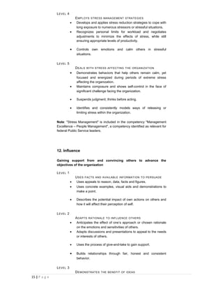 L EVEL 4
                              E MPLOYS STRESS MANAGEMENT STRATEGIES
                          •    Develops and applies stress reduction strategies to cope with
                               long exposure to numerous stressors or stressful situations.
                          •    Recognizes personal limits for workload and negotiates
                               adjustments to minimize the effects of stress, while still
                               ensuring appropriate levels of productivity.

                          •   Controls own emotions and calm others in stressful
                              situations.

               L EVEL 5
                              D EALS W ITH STRESS AFFECTING THE ORGANIZATION
                          •   Demonstrates behaviors that help others remain calm, yet
                              focused and energized during periods of extreme stress
                              affecting the organization.
                          •   Maintains composure and shows self-control in the face of
                              significant challenge facing the organization.

                          •   Suspends judgment; thinks before acting.

                          •   Identifies and consistently models ways of releasing or
                              limiting stress within the organization.

               Note: "Stress Management" is included in the competency "Management
               Excellence – People Management", a competency identified as relevant for
               federal Public Service leaders.




               12. Influence

               Gaining support from and convincing others to advance the
               objectives of the organization

               L EVEL 1
                              U SES FACTS AND AVAILABLE INFORMATION TO PERSUADE
                          •    Uses appeals to reason, data, facts and figures.
                          •    Uses concrete examples, visual aids and demonstrations to
                               make a point.

                          •   Describes the potential impact of own actions on others and
                              how it will affect their perception of self.

               L EVEL 2
                              A DAPTS RATIONALE TO INFLUENCE OTHERS
                          •    Anticipates the effect of one’s approach or chosen rationale
                               on the emotions and sensitivities of others.
                          •    Adapts discussions and presentations to appeal to the needs
                               or interests of others.

                          •   Uses the process of give-and-take to gain support.

                          •   Builds relationships through fair, honest and consistent
                              behavior.

               L EVEL 3
                              D EMONSTRATES THE BENEFIT OF IDEAS
15 | P a g e
 