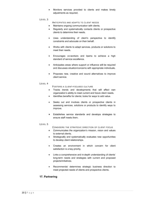 •   Monitors services provided to clients and makes timely
                              adjustments as required.

               L EVEL 3
                              A NTICIPATES AND ADAPTS TO CLIENT NEEDS
                          •    Maintains ongoing communication with clients.
                          •    Regularly and systematically contacts clients or prospective
                               clients to determine their needs.

                          •   Uses understanding of client’s perspective to identify
                              constraints and advocate on their behalf.

                          •   Works with clients to adapt services, products or solutions to
                              meet their needs.

                          •   Encourages co-workers and teams to achieve a high
                              standard of service excellence.

                          •   Anticipates areas where support or influence will be required
                              and discusses situation/concerns with appropriate individuals.

                          •   Proposes new, creative and sound alternatives to improve
                              client service.

               L EVEL 4
                              F OSTERS A CLIENT - FOCUSED CULTURE
                          •    Tracks trends and developments that will affect own
                               organization’s ability to meet current and future client needs.
                          •    Identifies benefits for clients; looks for ways to add value.

                          •   Seeks out and involves clients or prospective clients in
                              assessing services, solutions or products to identify ways to
                              improve.

                          •   Establishes service standards and develops strategies to
                              ensure staff meets them.

               L EVEL 5
                              C ONSIDERS THE STRATEGIC DIRECTION OF CLIENT FOCUS
                          •    Communicates the organization’s mission, vision and values
                               to external clients.
                          •    Strategically and systematically evaluates new opportunities
                               to develop client relationships.

                          •   Creates an environment in which concern for client
                              satisfaction is a key priority.

                          •   Links a comprehensive and in-depth understanding of clients’
                              long-term needs and strategies with current and proposed
                              projects/initiatives.

                          •   Recommends/ determines strategic business direction to
                              meet projected needs of clients and prospective clients.


               17. Partnering




20 | P a g e
 