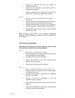•   Ensures that resources and time are available for
                              development activities.
                          •   Ensures that all employees have equitable access to
                              development opportunities.

                          •   Provides opportunities for development through tools,
                              assignments, mentoring and coaching relationships etc.

               L EVEL 5
                              C REATES A CONTINUOUS LEARNING AND DEVELOPMENT
                              ENVIRONMENT
                          •   Provides long-term direction regarding learning needs for
                              staff and how to pursue the attainment of this learning.
                          •   Institutes organization-wide mechanisms and processes to
                              promote and support continuous learning and improvement.

                          •   Manages the learning process to ensure it occurs by design
                              rather than by chance.

               Note: "Developing others" links to the competency "Management
               Excellence – People Management" identified as relevant for federal Public
               Service leaders.




               19. Planning and Organizing

               Defining tasks and milestones to achieve objectives, while ensuring
               the optimal use of resources to meet those objectives

               L EVEL 1
                              P LANS TASKS AND ORGANIZES OW N W ORK
                          •    Identifies requirements and uses available resources to meet
                               own work objectives in optimal fashion.
                          •    Completes tasks in accordance with plans.

                          •   Monitors the attainment of own works objectives and/or
                              quality of the work completed.

                          •   Sets priorities for tasks in order of importance.

               L EVEL 2
                              A PPLIES PLANNING PRINCIPLES TO ACHIEVE W ORK GOALS
                          •    Establishes goals and organizes work by bringing together
                               the necessary resources.
                          •    Organizes work according to project and time management
                               principles and processes.

                          •   Practices and plans for contingencies               to   deal   with
                              unexpected events or setbacks.

                          •   Makes needed adjustments to timelines, steps and resource
                              allocation.

                          •   Directs issues to appropriate bodies when unable to resolve
                              them within own area of responsibility.



23 | P a g e
 
