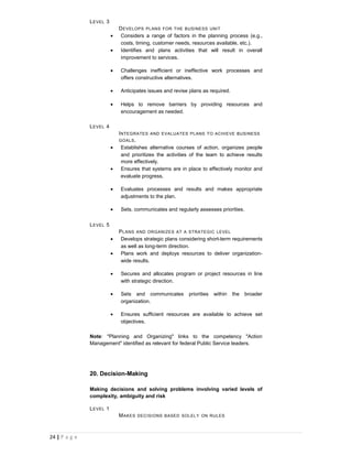L EVEL 3
                              D EVELOPS PLANS FOR THE BUSINESS UNIT
                          •    Considers a range of factors in the planning process (e.g.,
                               costs, timing, customer needs, resources available, etc.).
                          •    Identifies and plans activities that will result in overall
                               improvement to services.

                          •   Challenges inefficient or ineffective work processes and
                              offers constructive alternatives.

                          •   Anticipates issues and revise plans as required.

                          •   Helps to remove barriers by providing resources and
                              encouragement as needed.

               L EVEL 4
                              I NTEGRATES AND EVALUATES PLANS TO ACHIEVE BUSINESS
                              GOALS .
                          •     Establishes alternative courses of action, organizes people
                                and prioritizes the activities of the team to achieve results
                                more effectively.
                          •     Ensures that systems are in place to effectively monitor and
                                evaluate progress.

                          •   Evaluates processes and results and makes appropriate
                              adjustments to the plan.

                          •   Sets, communicates and regularly assesses priorities.

               L EVEL 5
                              P LANS AND ORGANIZES AT A STRATEGIC LEVEL
                          •    Develops strategic plans considering short-term requirements
                               as well as long-term direction.
                          •    Plans work and deploys resources to deliver organization-
                               wide results.

                          •   Secures and allocates program or project resources in line
                              with strategic direction.

                          •   Sets and communicates         priorities   within   the broader
                              organization.

                          •   Ensures sufficient resources are available to achieve set
                              objectives.

               Note: "Planning and Organizing" links to the competency "Action
               Management" identified as relevant for federal Public Service leaders.




               20. Decision-Making

               Making decisions and solving problems involving varied levels of
               complexity, ambiguity and risk

               L EVEL 1
                              M AKES DECISIONS BASED SOLELY ON RULES



24 | P a g e
 