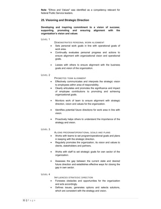 Note: "Ethics and Values" was identified as a competency relevant for
               federal Public Service leaders.


               25. Visioning and Strategic Direction

               Developing and inspiring commitment to a vision of success;
               supporting, promoting and ensuring alignment with the
               organization’s vision and values

               L EVEL 1
                              D EMONSTRATES PERSONAL W ORK ALIGNMENT
                          •    Sets personal work goals in line with operational goals of
                               work area.
                          •    Continually evaluates personal progress and actions to
                               ensure alignment with organizational vision and operational
                               goals.

                          •   Liaises with others to ensure alignment with the business
                              goals and vision of the organization.

               L EVEL 2
                              P ROMOTES TEAM ALIGNMENT
                          •    Effectively communicates and interprets the strategic vision
                               to employees within area of responsibility.
                          •    Clearly articulates and promotes the significance and impact
                               of employee contributions to promoting and achieving
                               organizational goals.

                          •   Monitors work of team to ensure alignment with strategic
                              direction, vision and values for the organization.

                          •   Identifies potential future directions for work area in line with
                              vision.

                          •   Proactively helps others to understand the importance of the
                              strategy and vision.

               L EVEL 3
                              A LIGNS PROGRAM / OPERATIONAL GOALS AND PLANS
                          •    Works with teams to set program/operational goals and plans
                               in keeping with the strategic direction.
                          •    Regularly promotes the organization, its vision and values to
                               clients, stakeholders and partners.

                          •   Works with staff to set strategic goals for own sector of the
                              organization.

                          •   Assesses the gap between the current state and desired
                              future direction and establishes effective ways for closing the
                              gap in own sector.

               L EVEL 4
                              I NFLUENCES STRATEGIC DIRECTION
                          •     Foresees obstacles and opportunities for the organization
                                and acts accordingly.
                          •     Defines issues, generates options and selects solutions,
                                which are consistent with the strategy and vision.



31 | P a g e
 